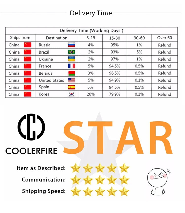 COOLERFIRES
