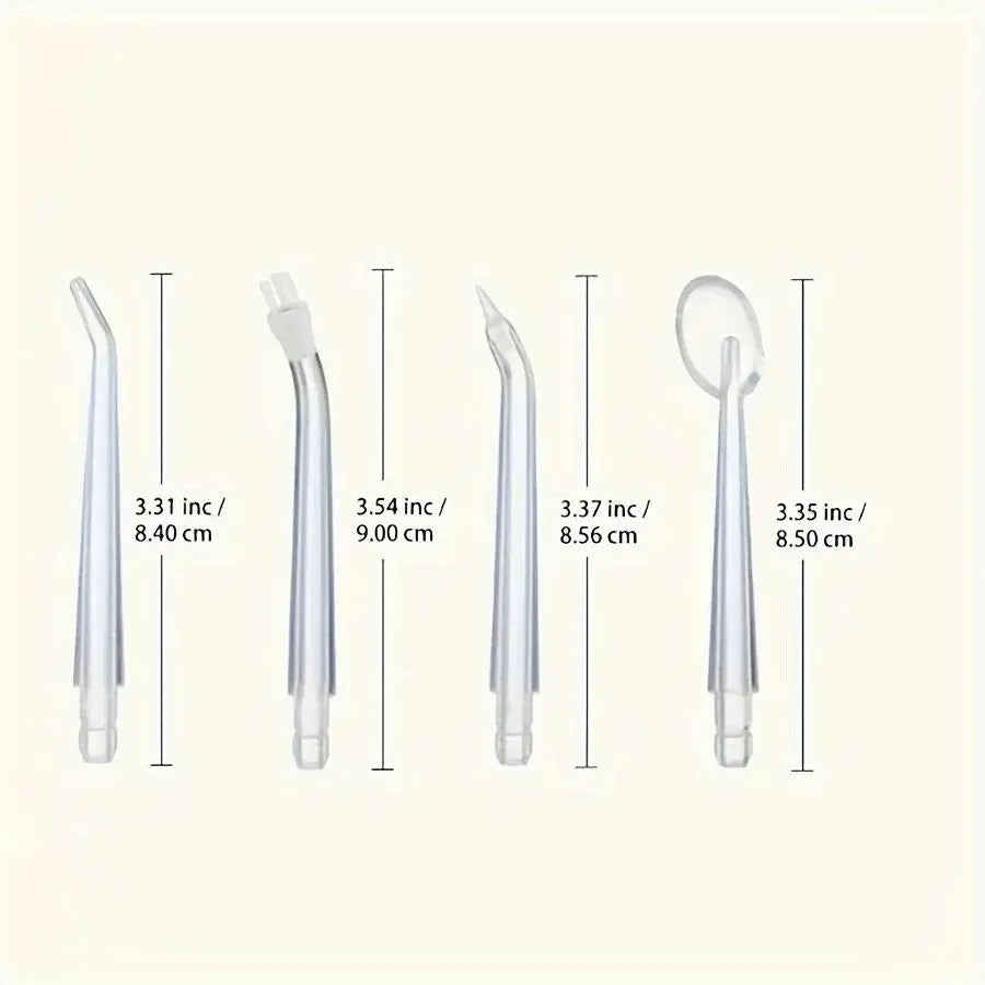 Dentix Tips
