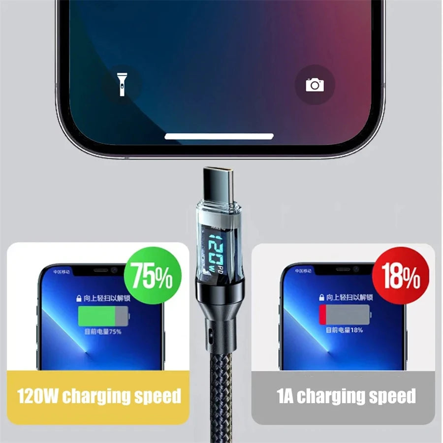 FAST CHARGER