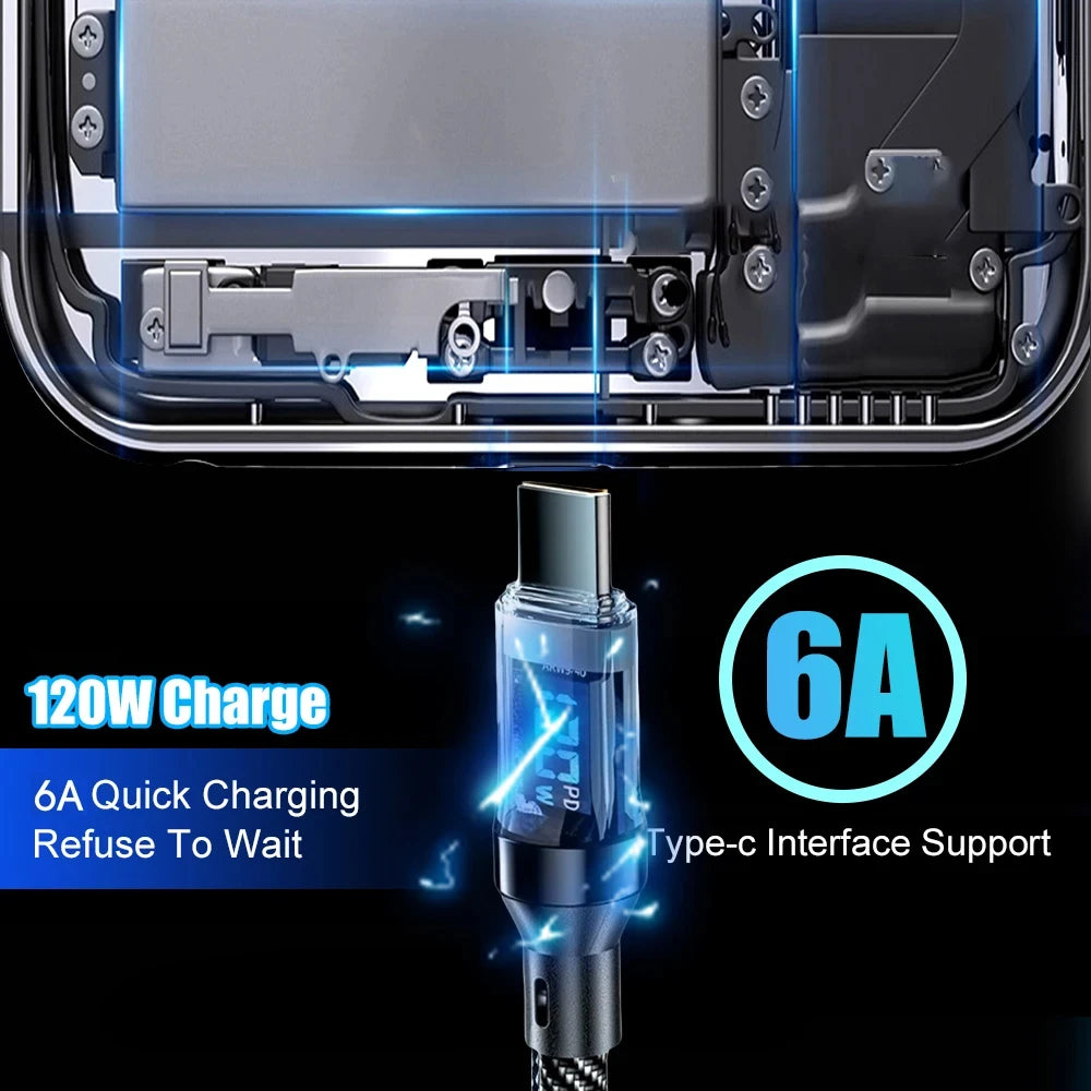 FAST CHARGER